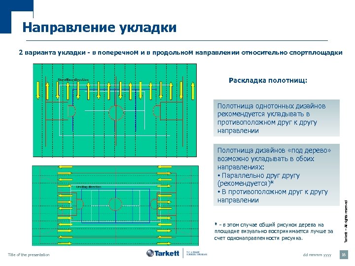 Направление укладки 2 варианта укладки - в поперечном и в продольном направлении относительно спортплощадки