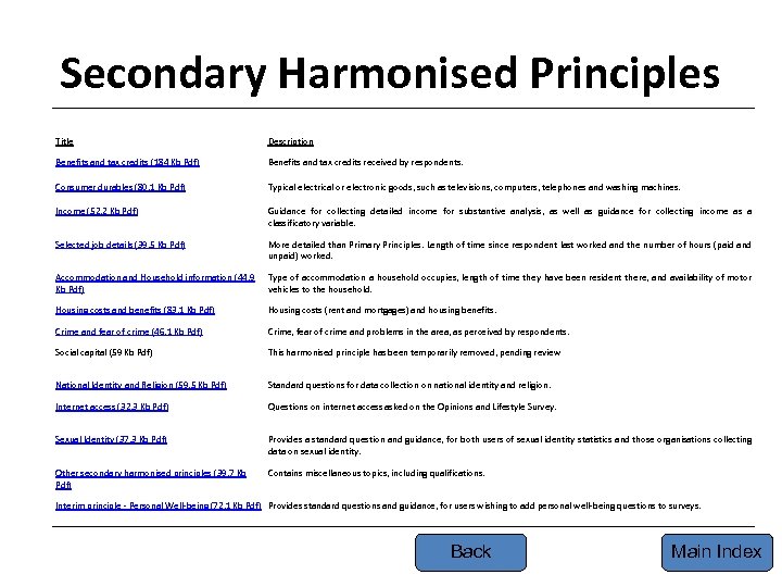Secondary Harmonised Principles Title Description Benefits and tax credits (184 Kb Pdf) Benefits and