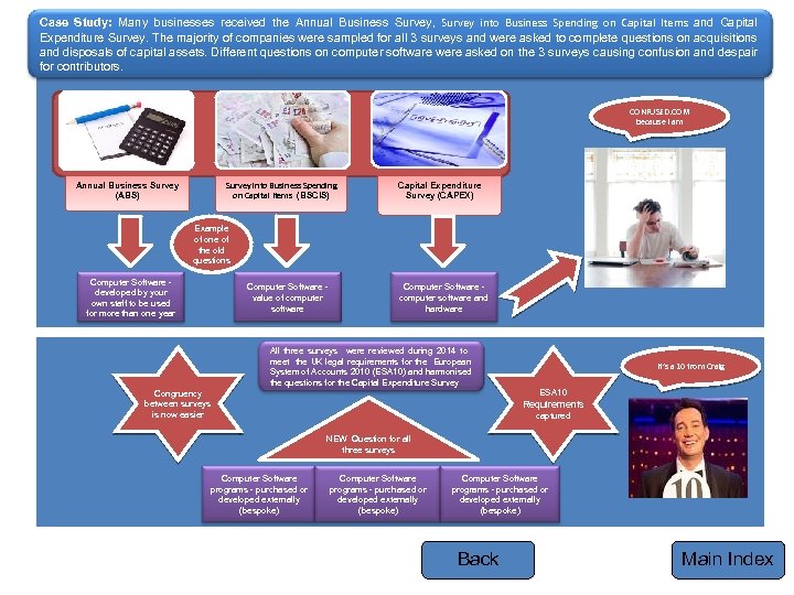 Case Study: Many businesses received the Annual Business Survey, Survey into Business Spending on