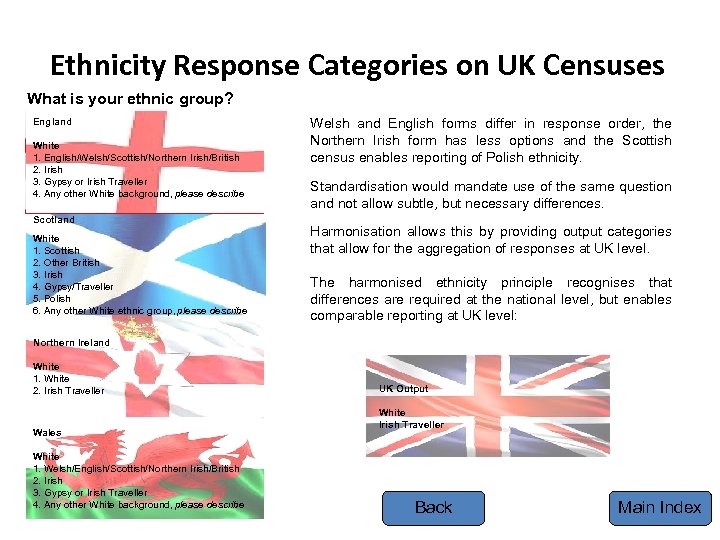 Ethnicity Response Categories on UK Censuses What is your ethnic group? England White 1.