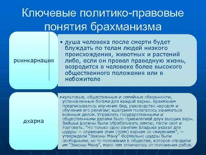 История политических и правовых учений дисциплина