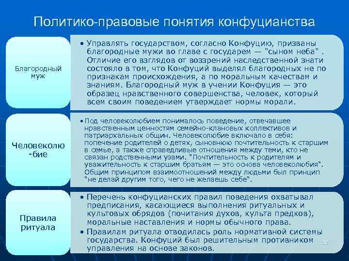 Основные направления учения о праве