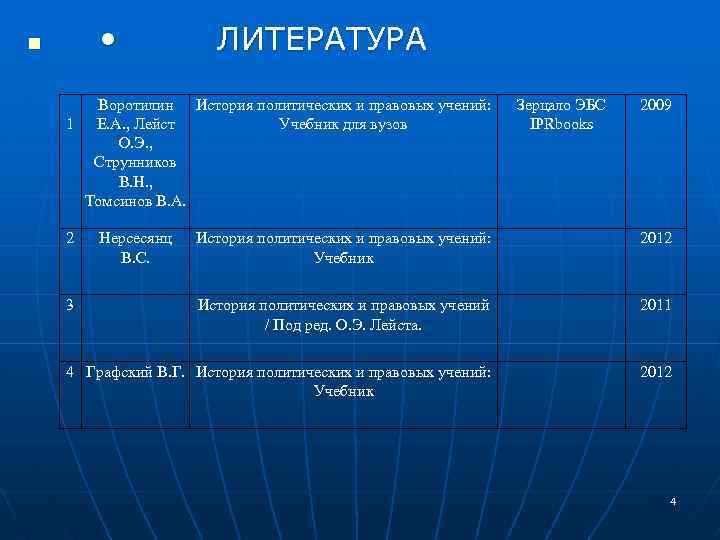 n • ЛИТЕРАТУРА Воротилин История политических и правовых учений: 1 Е. А. , Лейст