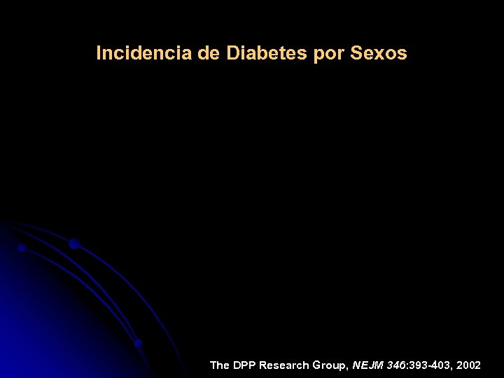 Incidencia de Diabetes por Sexos The DPP Research Group, NEJM 346: 393 -403, 2002