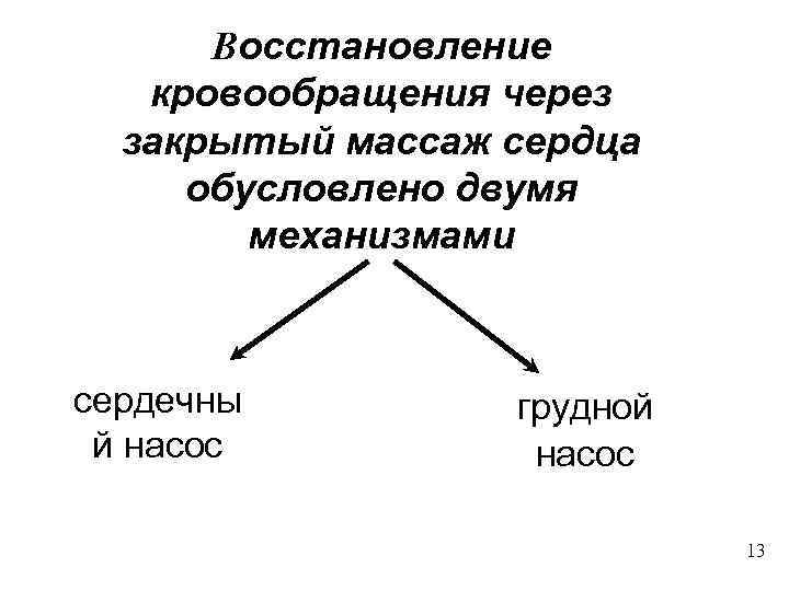 Восстановление кровообращения через закрытый массаж сердца обусловлено двумя механизмами сердечны й насос грудной насос