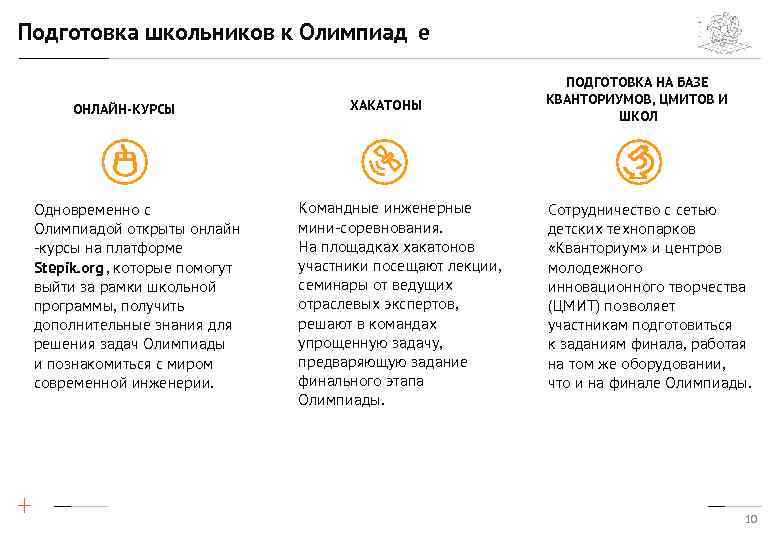 Подготовка школьников к Олимпиад е ОНЛАЙН-КУРСЫ Одновременно с Олимпиадой открыты онлайн -курсы на платформе