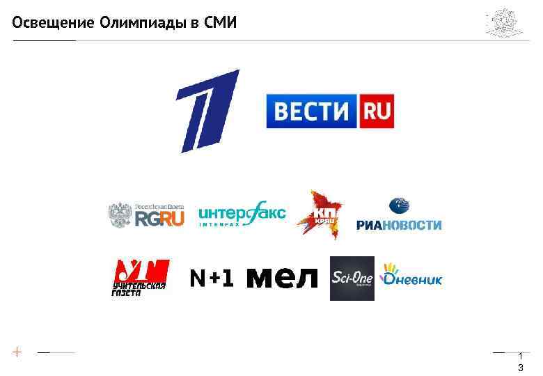 Освещение Олимпиады в СМИ 1 3 