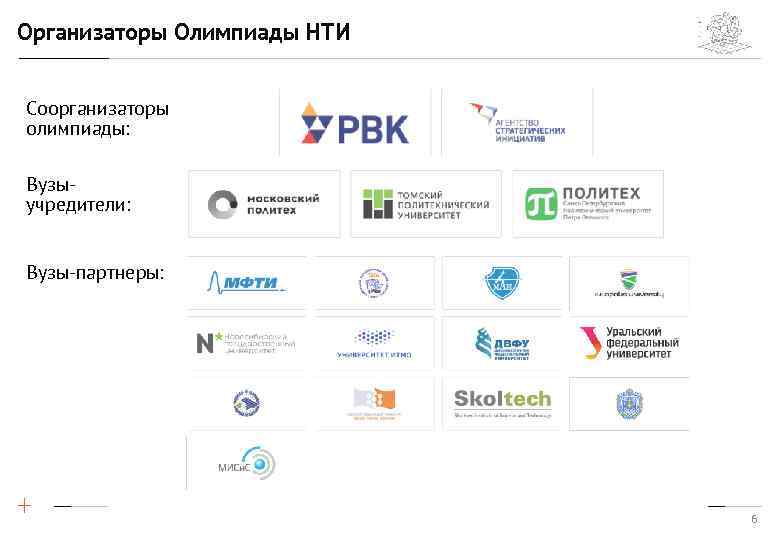 Организаторы Олимпиады НТИ Соорганизаторы олимпиады: Вузыучредители: Вузы-партнеры: 6 