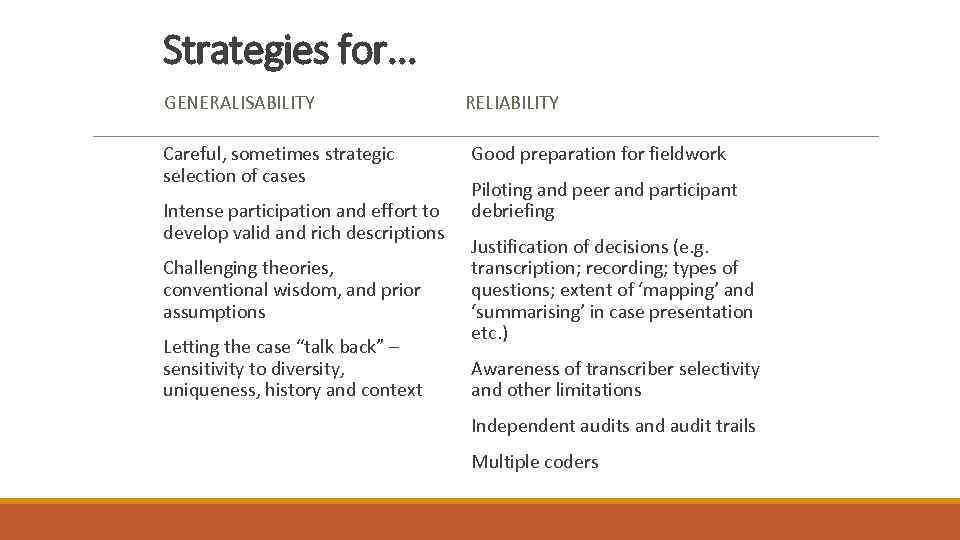 Strategies for. . . GENERALISABILITY Careful, sometimes strategic selection of cases Intense participation and