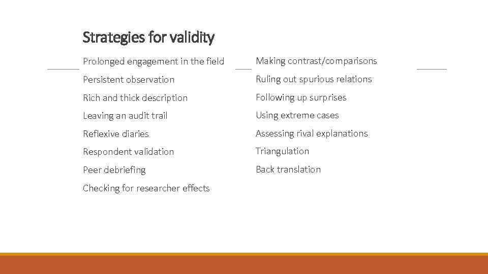 Strategies for validity Prolonged engagement in the field Making contrast/comparisons Persistent observation Ruling out