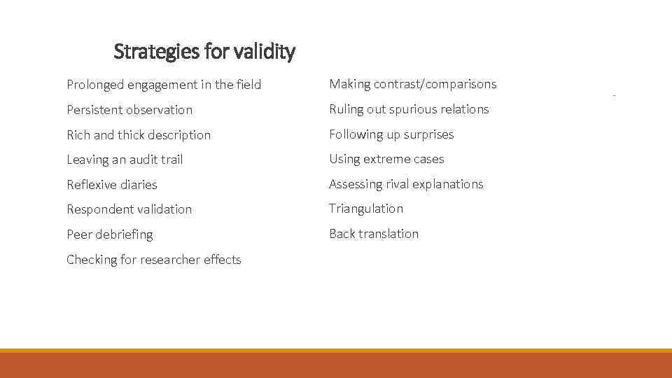 Strategies for validity Prolonged engagement in the field Making contrast/comparisons Persistent observation Ruling out
