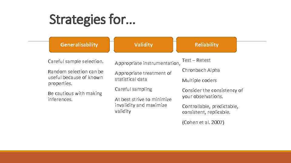 Strategies for. . . Generalisability Careful sample selection. Random selection can be useful because