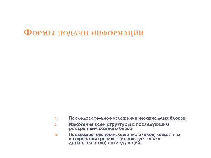 ФОРМЫ ПОДАЧИ ИНФОРМАЦИИ 1. 2. 3. Последовательное изложение независимых блоков. Изложение всей структуры с
