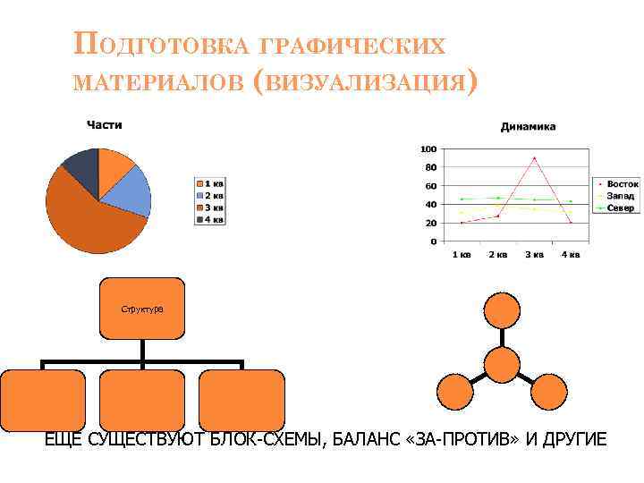 Графические материалы проекта это