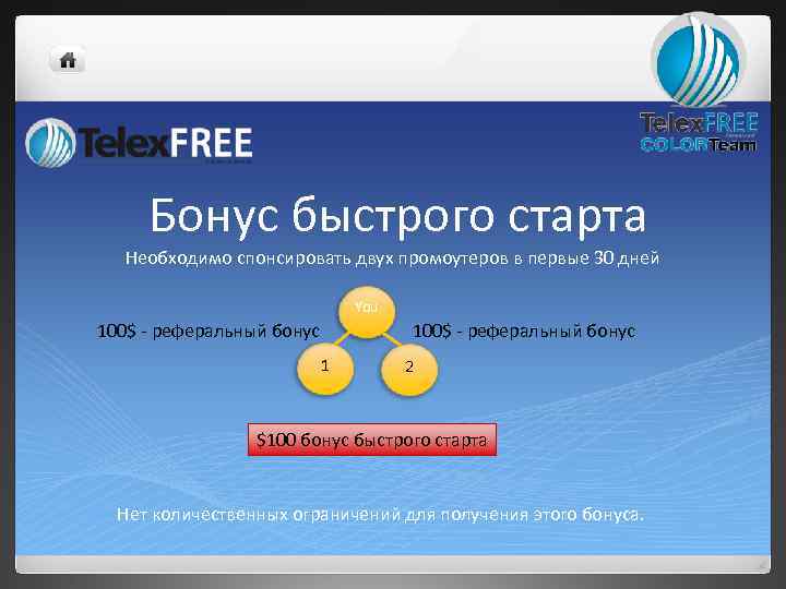 Бонус быстрого старта Необходимо спонсировать двух промоутеров в первые 30 дней You 100$ -