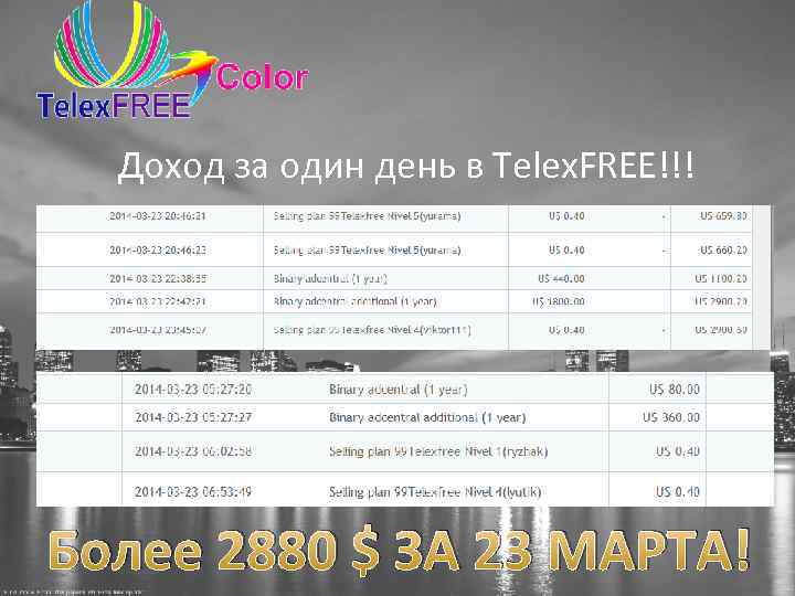 Доход за один день в Telex. FREE!!! Более 2880 $ ЗА 23 МАРТА! 