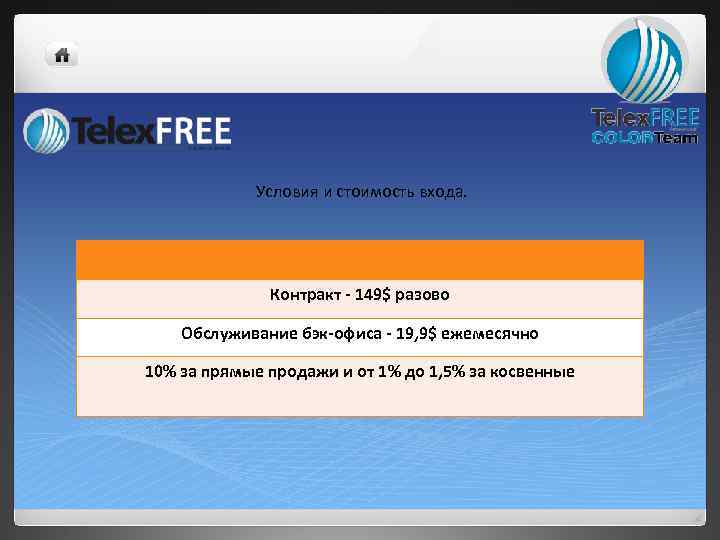Условия и стоимость входа. Контракт - 149$ разово Обслуживание бэк-офиса - 19, 9$ ежемесячно
