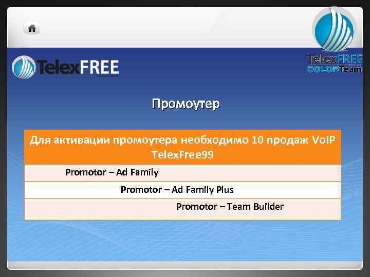 Промоутер Для активации промоутера необходимо 10 продаж Vo. IP Telex. Free 99 Promotor –
