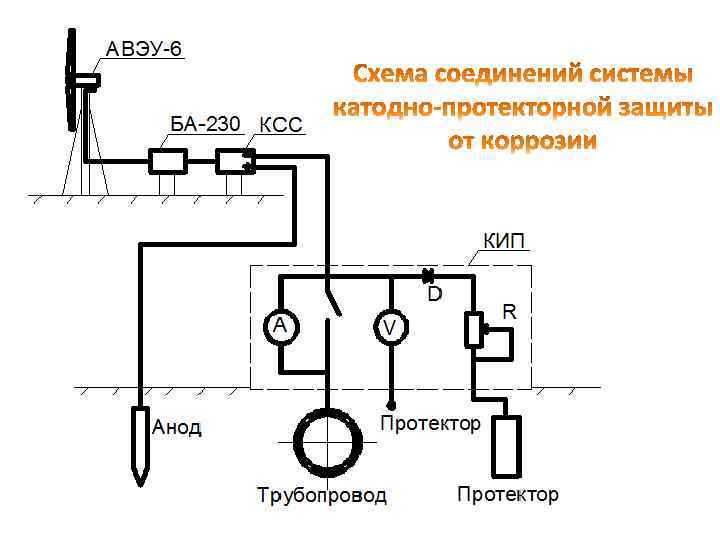 Тв 7 схема подключения