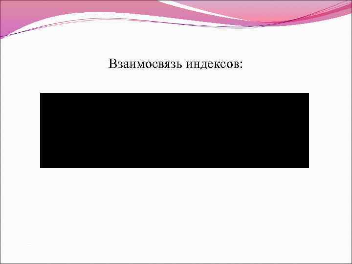 Взаимосвязь индексов: 