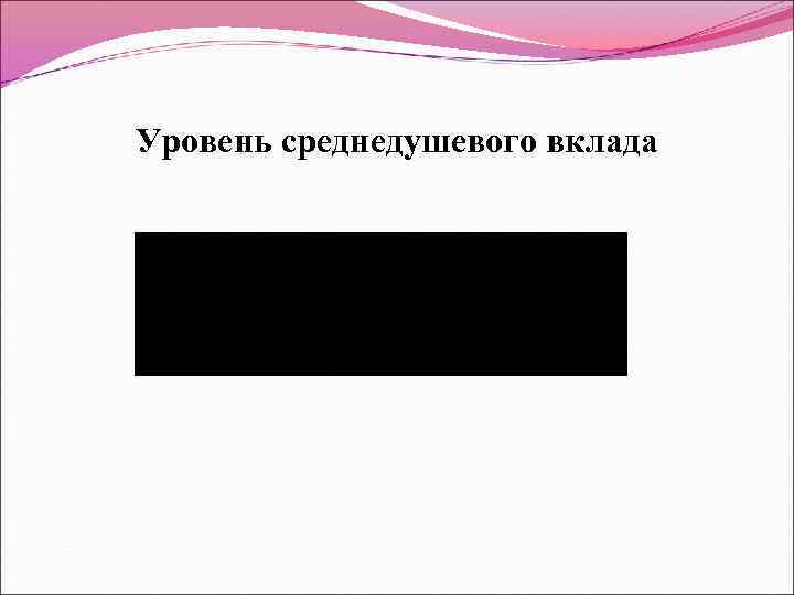 Уровень среднедушевого вклада 