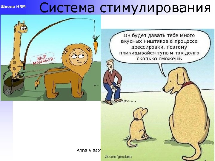 Система стимулирования Anna Vlasova, School of HRM 18 