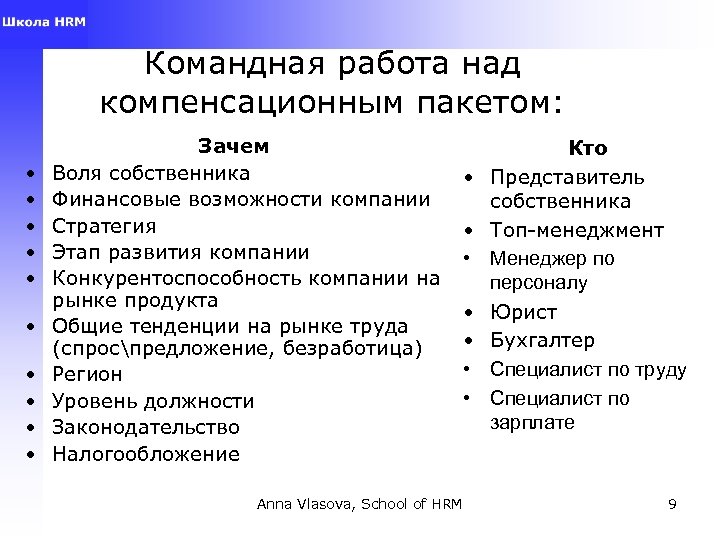 Командная работа над компенсационным пакетом: • • • Зачем Воля собственника Финансовые возможности компании