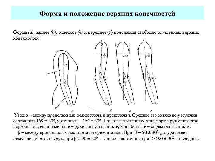 В верхнем положении