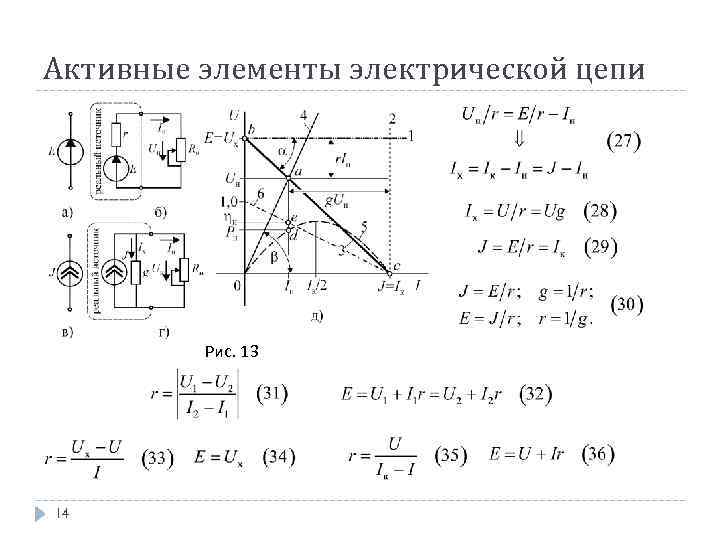 Активные элементы электрической цепи Рис. 13 14 