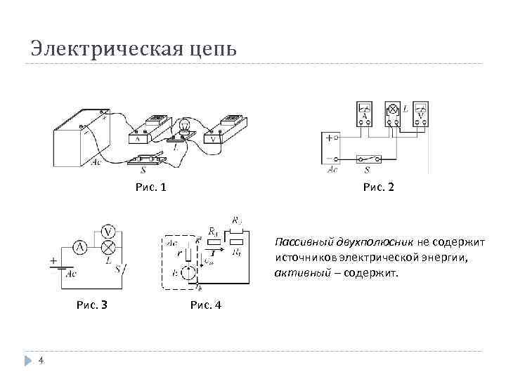 Электрическая цепь Рис. 1 Рис. 2 Пассивный двухполюсник не содержит источников электрической энергии, активный