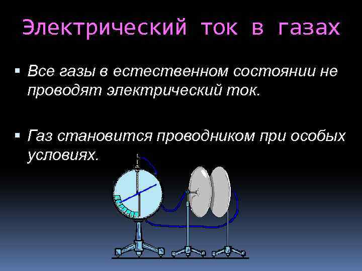 Электрический ток в газах и вакууме презентация