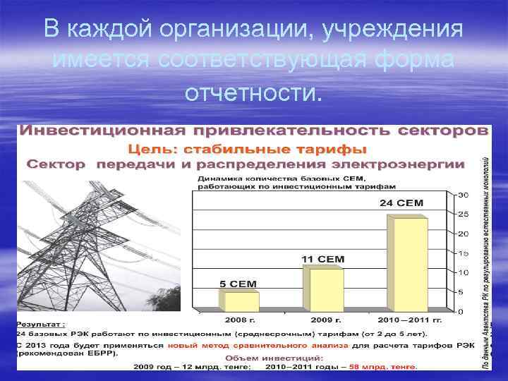 В каждой организации, учреждения имеется соответствующая форма отчетности. 