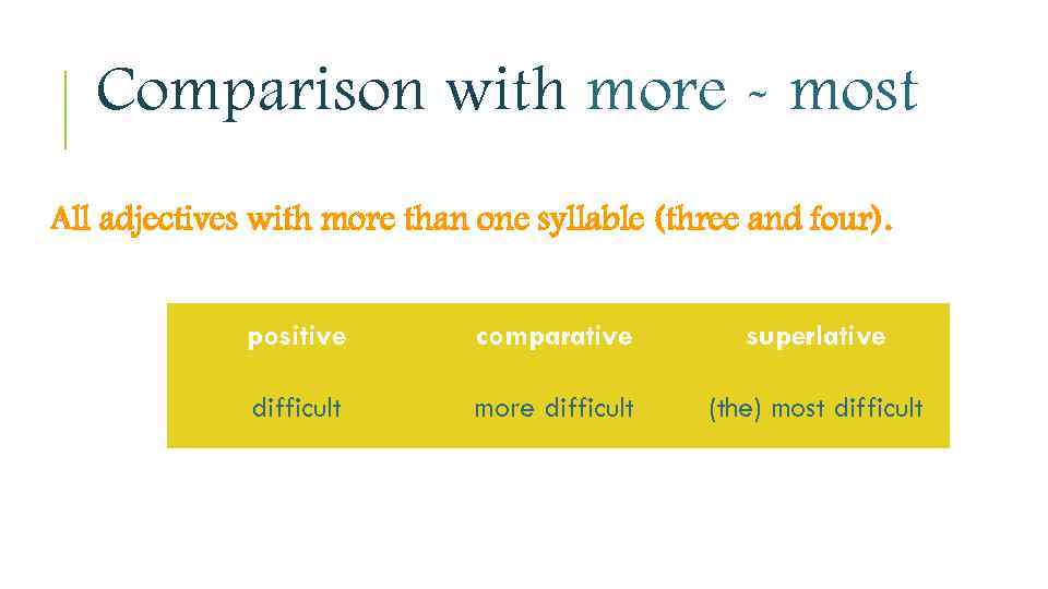 Comparison with more - most All adjectives with more than one syllable (three and