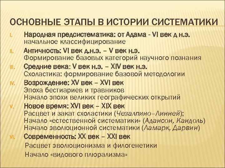 ОСНОВНЫЕ ЭТАПЫ В ИСТОРИИ СИСТЕМАТИКИ I. III. IV. VI. Народная предсистематика: от Адама -