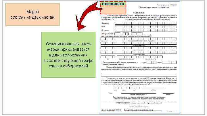 погашено Марка состоит из двух частей Отклеивающаяся часть марки приклеивается в день голосования в