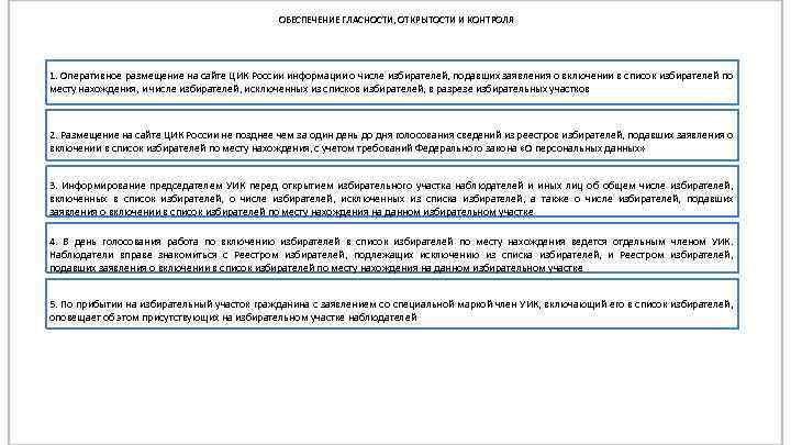 ОБЕСПЕЧЕНИЕ ГЛАСНОСТИ, ОТКРЫТОСТИ И КОНТРОЛЯ 1. Оперативное размещение на сайте ЦИК России информации о