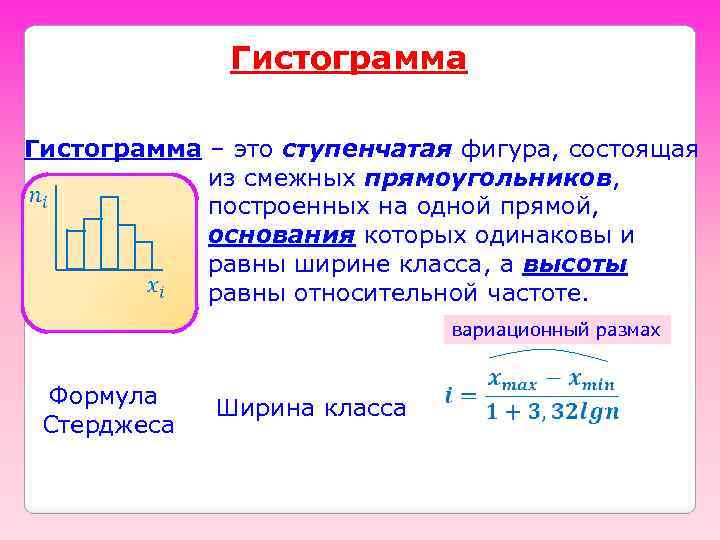 Гистограмма – это ступенчатая фигура, состоящая из смежных прямоугольников, построенных на одной прямой, основания