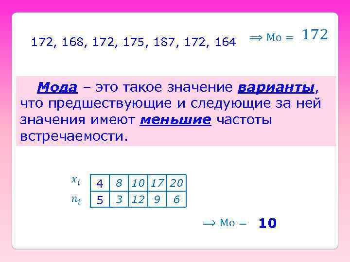 172, 168, 172, 175, 187, 172, 164 Мода – это такое значение варианты, что