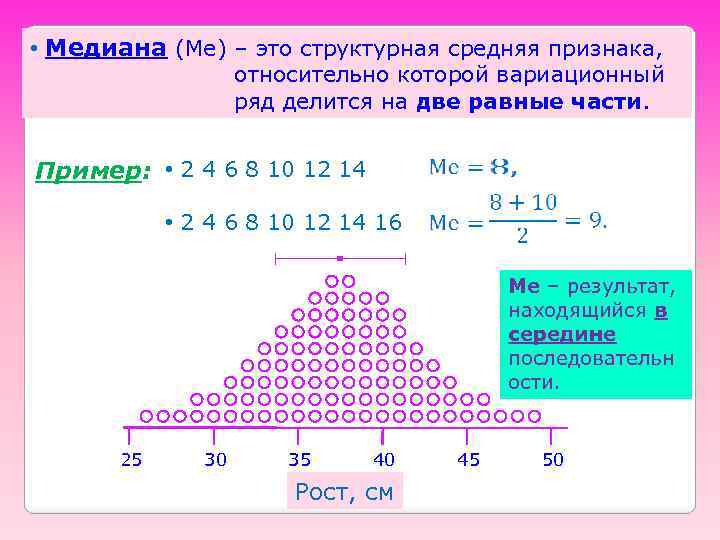 Статистическая обработка данных 11 класс мордкович презентация