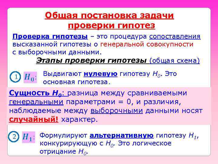 Общая постановка задачи проверки гипотез Проверка гипотезы – это процедура сопоставления высказанной гипотезы о