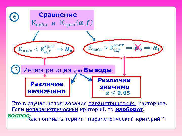 Сравнение и 6 7 Интерпретация Различие незначимо или Выводы Различие значимо Это в случае