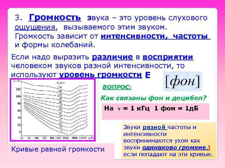 3. Громкость звука – это уровень слухового ощущения, вызываемого этим звуком. Громкость зависит от