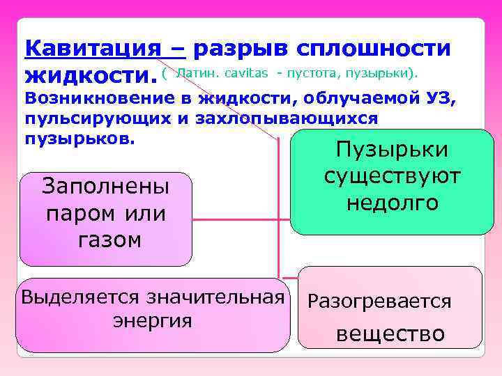 Кавитация – разрыв сплошности жидкости. ( Латин. cavitas - пустота, пузырьки). Возникновение в жидкости,