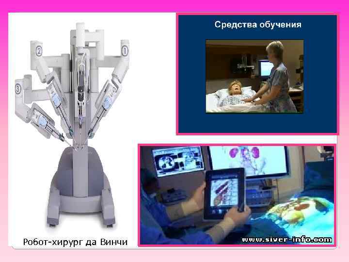 Сэр Вильям Ослер Робот-хирург да Винчи 