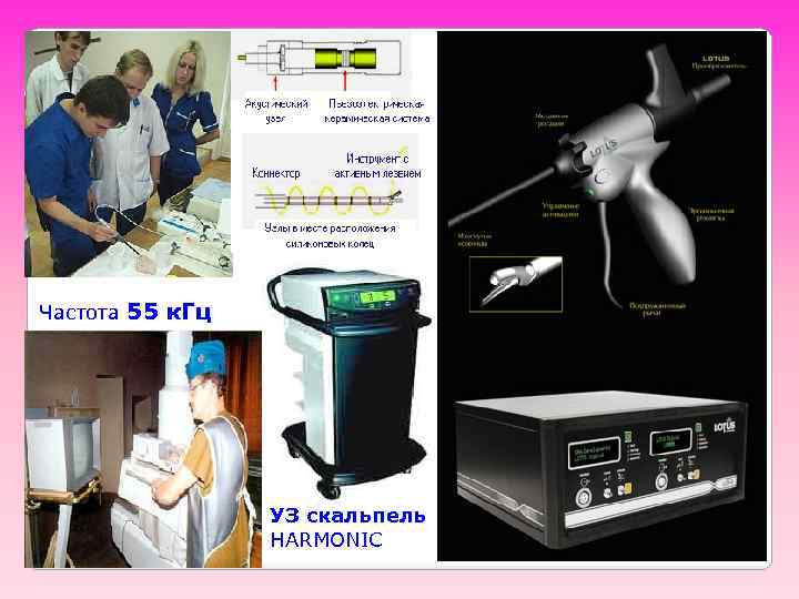 Частота 55 к. Гц УЗ скальпель HARMONIC 