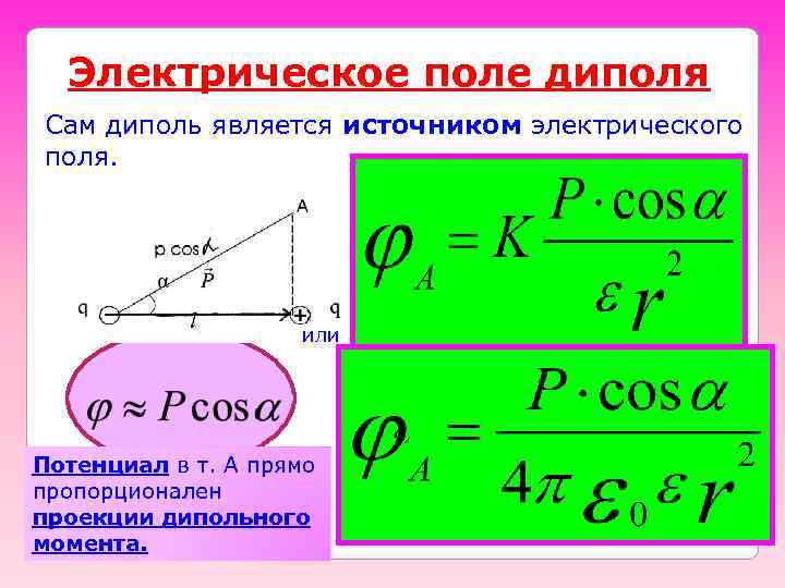 Электрическое поле диполя Сам диполь является источником электрического поля. или Потенциал в т. А