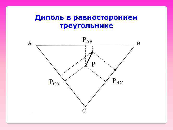 Диполь в равностороннем треугольнике 