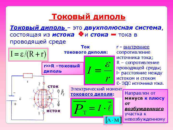 Токовый диполь – это двухполюсная система, состоящая из истока и стока в проводящей среде