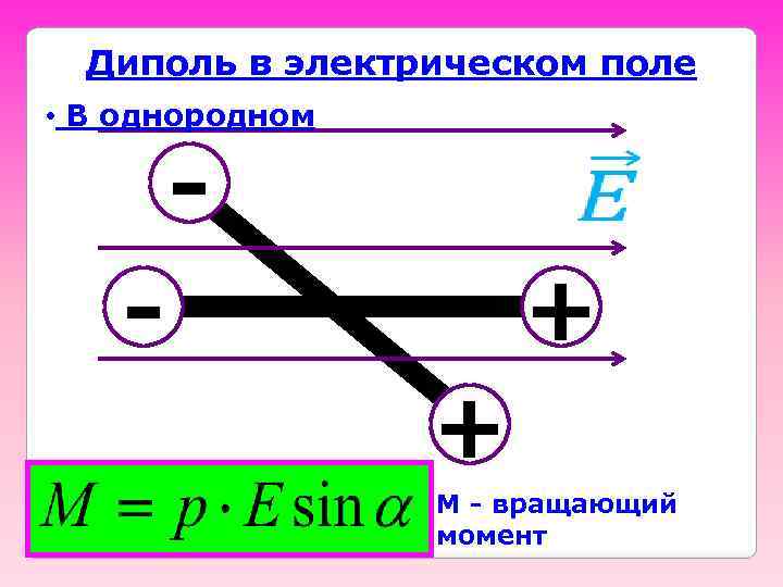 Электрический диполь