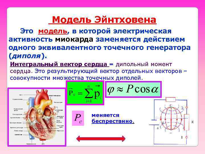 Импеданс эквивалентной электрической схемы